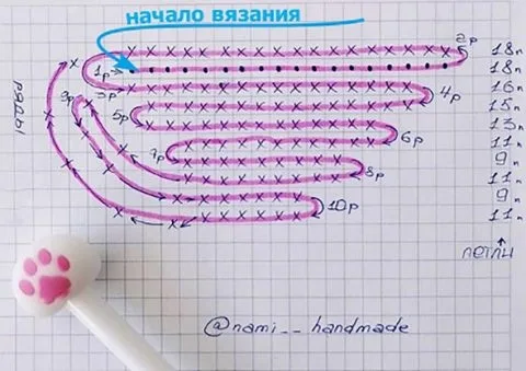 Крылышки, фото 4